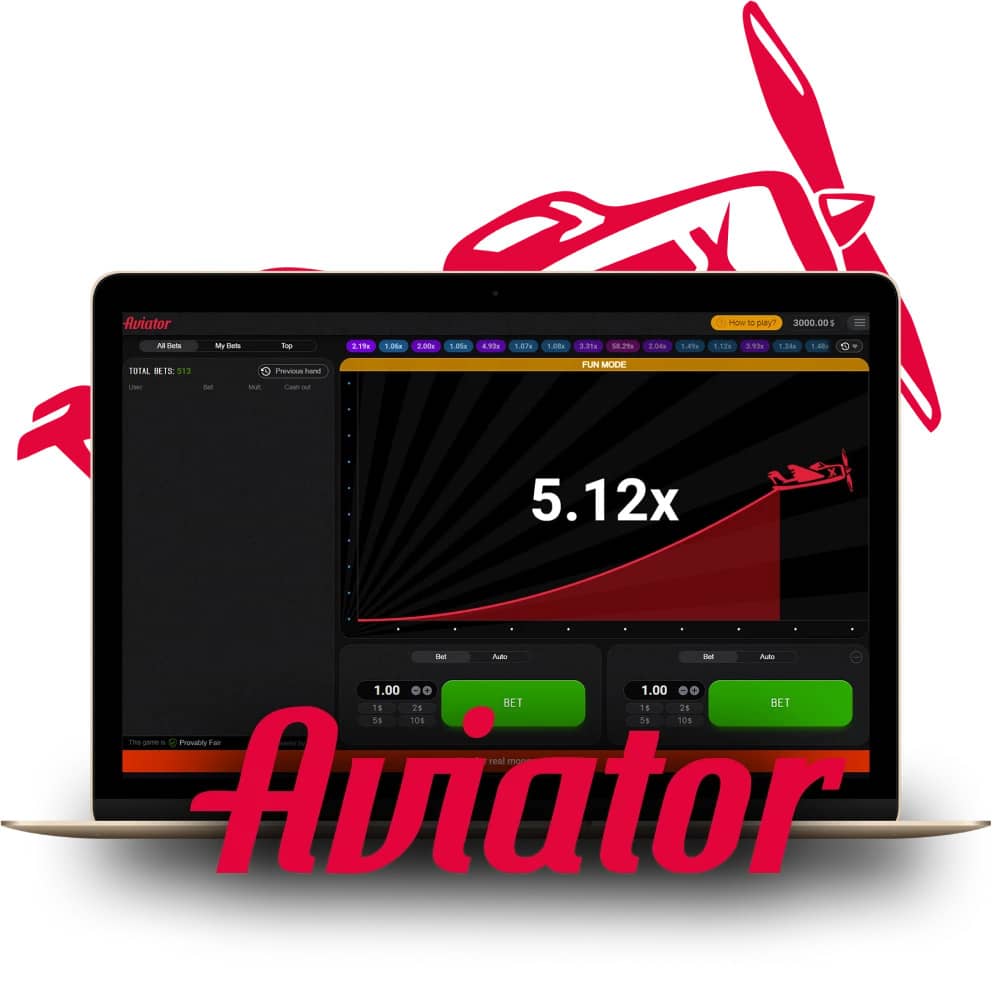 Just how to play Aviator video game in 2025